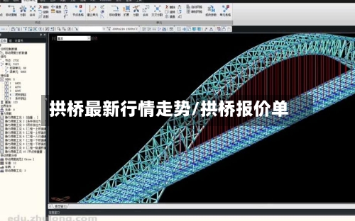 拱桥最新行情走势/拱桥报价单