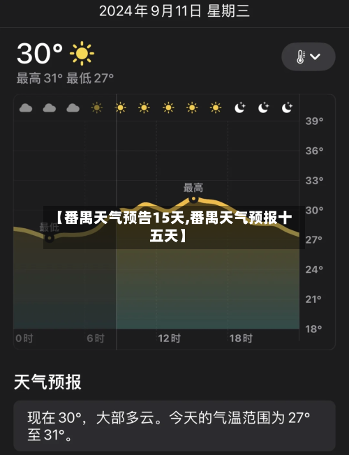 【番禺天气预告15天,番禺天气预报十五天】