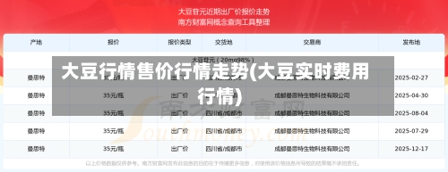 大豆行情售价行情走势(大豆实时费用行情)