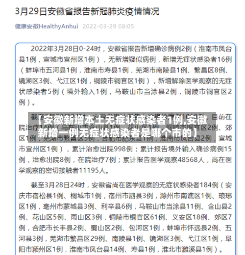【安徽新增本土无症状感染者1例,安徽新增一例无症状感染者是哪个市的】