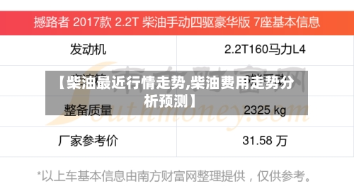 【柴油最近行情走势,柴油费用走势分析预测】