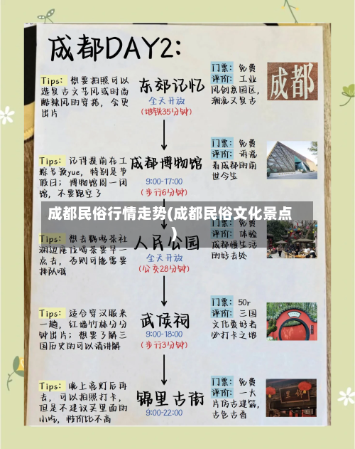 成都民俗行情走势(成都民俗文化景点)