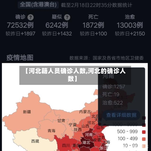 【河北籍人员确诊人数,河北的确诊人数】