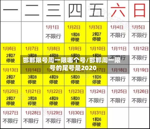邯郸限号周一限哪个号/邯郸周一限号的尾号是2020
