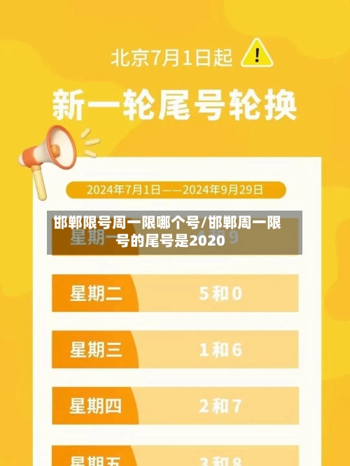 邯郸限号周一限哪个号/邯郸周一限号的尾号是2020
