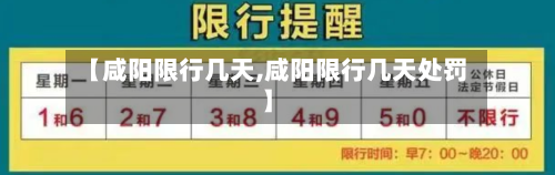 【咸阳限行几天,咸阳限行几天处罚】