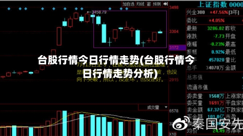台股行情今日行情走势(台股行情今日行情走势分析)