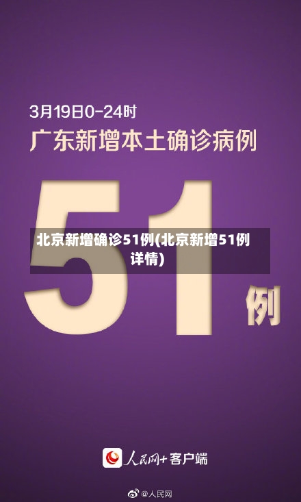 北京新增确诊51例(北京新增51例详情)