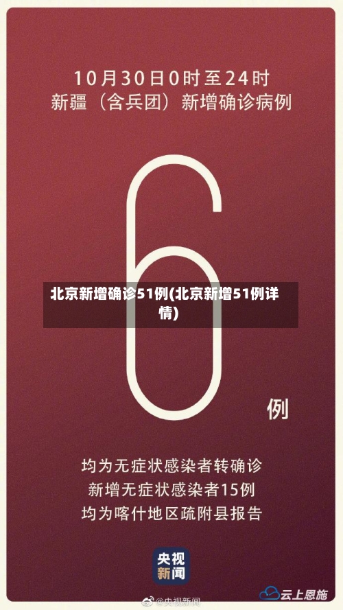 北京新增确诊51例(北京新增51例详情)