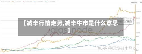 【减半行情走势,减半牛市是什么意思】