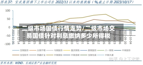 二级市场国债行情走势/二级市场交易国债针对利息缴纳多少所得税