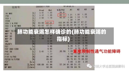 肺功能衰竭怎样确诊的(肺功能衰竭的指标)