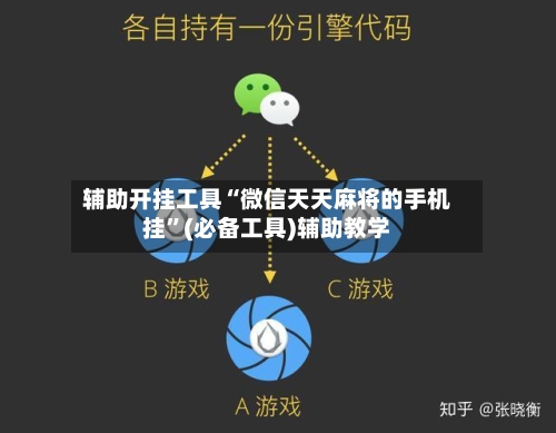辅助开挂工具“微信天天麻将的手机挂”(必备工具)辅助教学