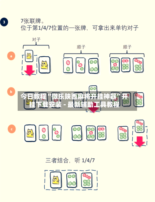 今日教程“微乐陕西麻将开挂神器”开挂下载安装 - 最新辅助工具教程