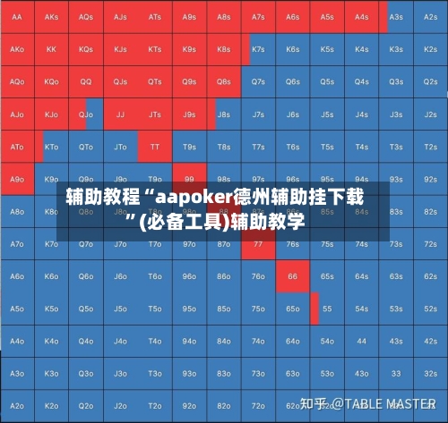 辅助教程“aapoker德州辅助挂下载”(必备工具)辅助教学