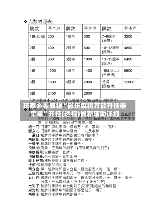玩家必看教程“微乐麻将万能开挂器苹果”开挂(透视)最新辅助详细