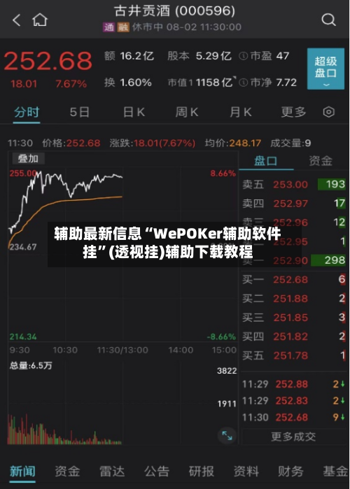 辅助最新信息“WePOKer辅助软件挂”(透视挂)辅助下载教程