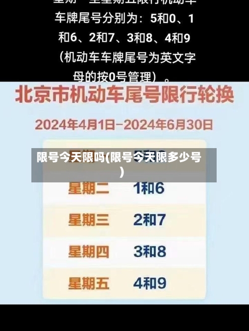 限号今天限吗(限号今天限多少号)