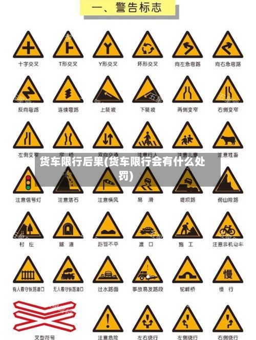 货车限行后果(货车限行会有什么处罚)