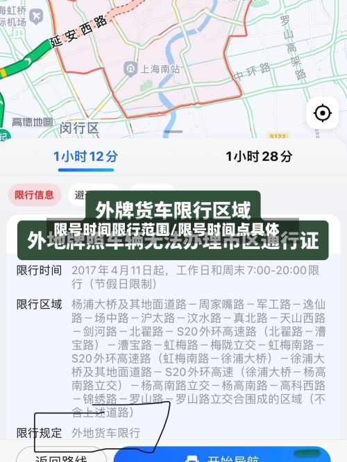 限号时间限行范围/限号时间点具体