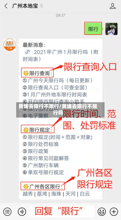 黄埔去限行不限行/黄埔去限行不限行吗