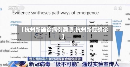 【杭州新确诊病例溯源,杭州新冠确诊】