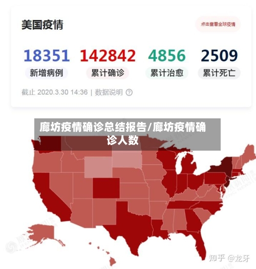 廊坊疫情确诊总结报告/廊坊疫情确诊人数