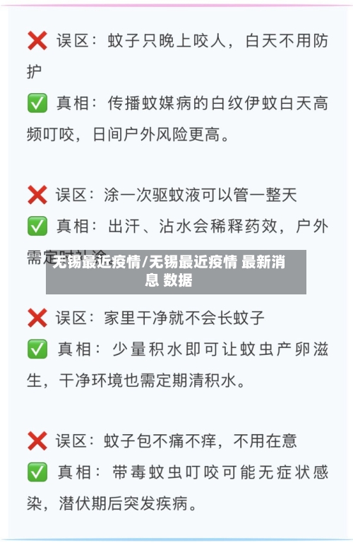无锡最近疫情/无锡最近疫情 最新消息 数据