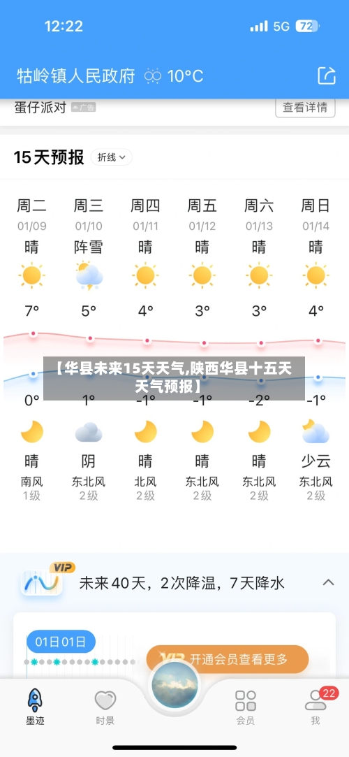 【华县未来15天天气,陕西华县十五天天气预报】