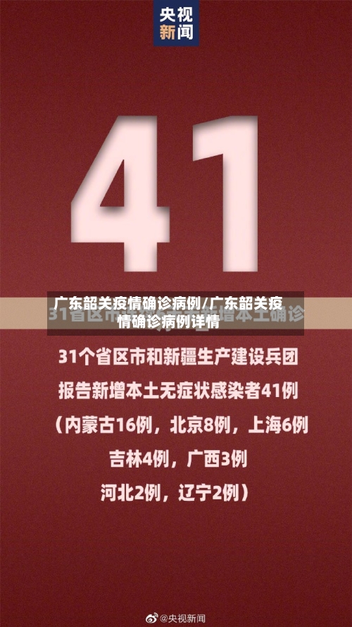 广东韶关疫情确诊病例/广东韶关疫情确诊病例详情