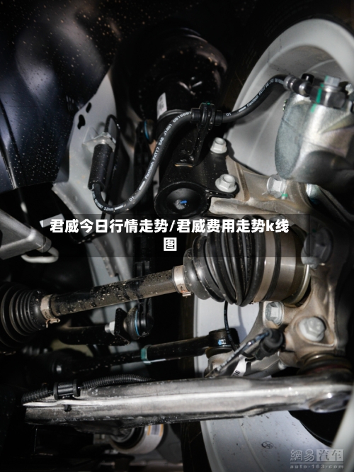 君威今日行情走势/君威费用走势k线图