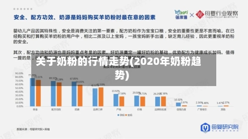 关于奶粉的行情走势(2020年奶粉趋势)