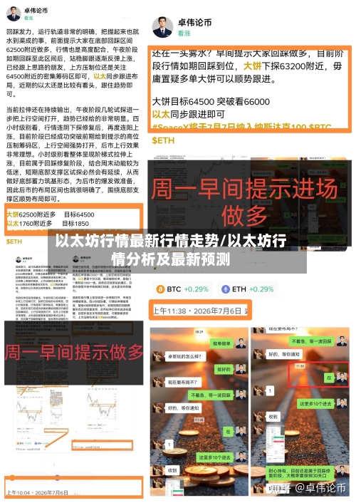 以太坊行情最新行情走势/以太坊行情分析及最新预测
