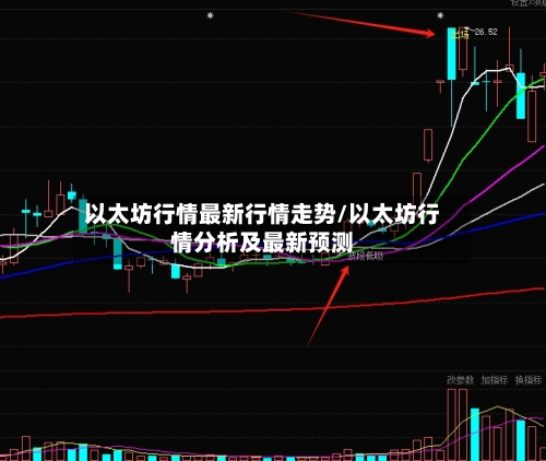 以太坊行情最新行情走势/以太坊行情分析及最新预测