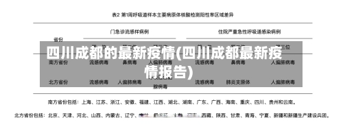 四川成都的最新疫情(四川成都最新疫情报告)