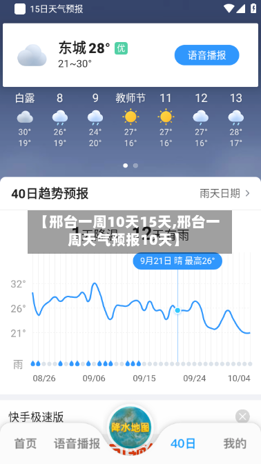 【邢台一周10天15天,邢台一周天气预报10天】