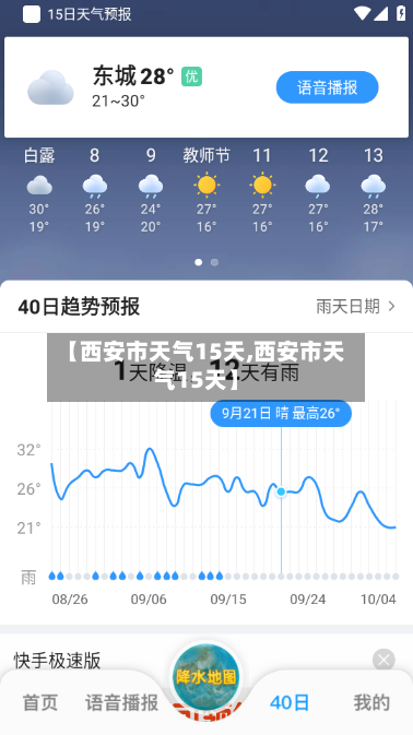 【西安市天气15天,西安市天气15天】