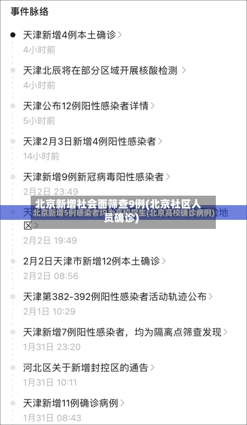 北京新增社会面筛查9例(北京社区人员确诊)