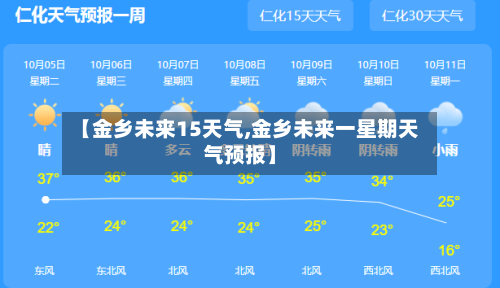 【金乡未来15天气,金乡未来一星期天气预报】