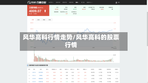 风华高科行情走势/风华高科的股票行情