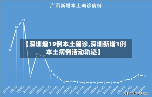 【深圳增19例本土确诊,深圳新增1例本土病例活动轨迹】