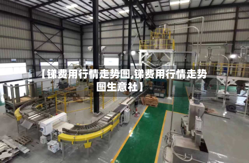 【锑费用行情走势图,锑费用行情走势图生意社】