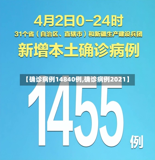 【确诊病例14840例,确诊病例2021】