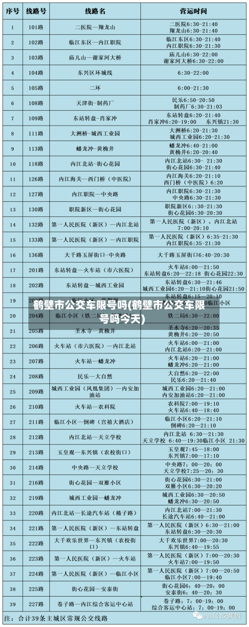 鹤壁市公交车限号吗(鹤壁市公交车限号吗今天)