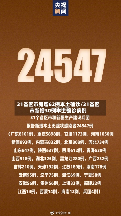 31省区市新增62例本土确诊/31省区市新增30例本土确诊病例
