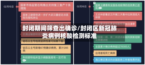 封闭期间筛查出确诊/封闭区新冠肺炎病例核酸检测标准