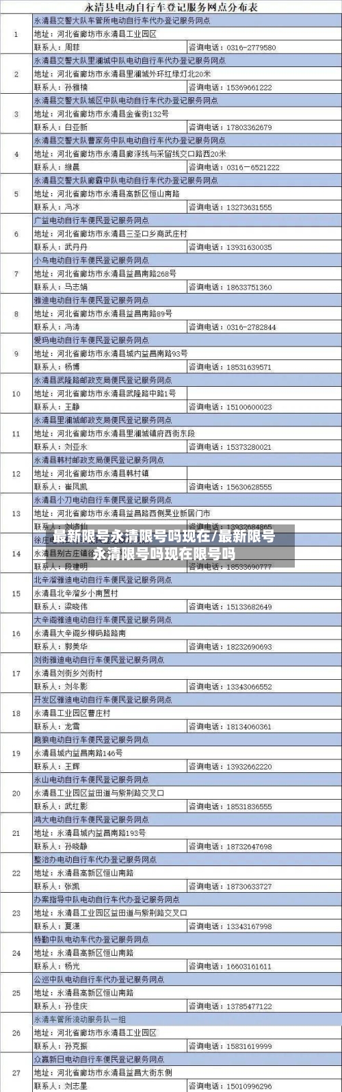 最新限号永清限号吗现在/最新限号永清限号吗现在限号吗