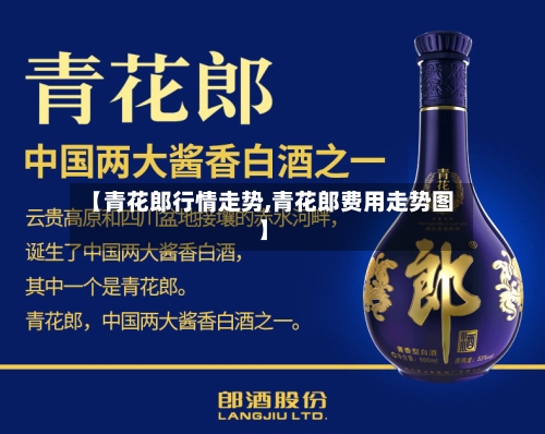 【青花郎行情走势,青花郎费用走势图】