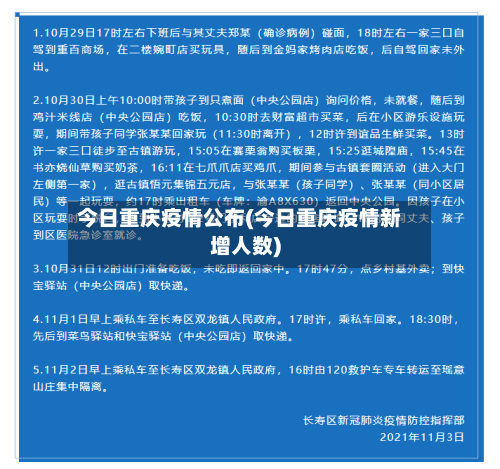 今日重庆疫情公布(今日重庆疫情新增人数)