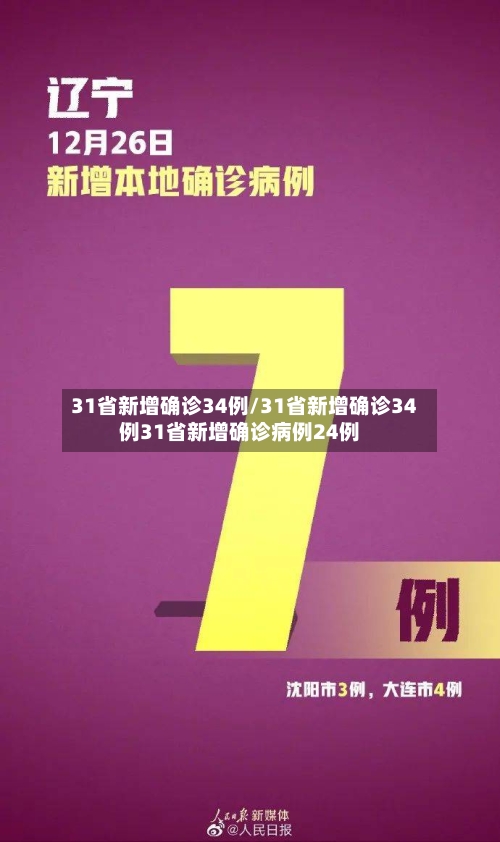 31省新增确诊34例/31省新增确诊34例31省新增确诊病例24例